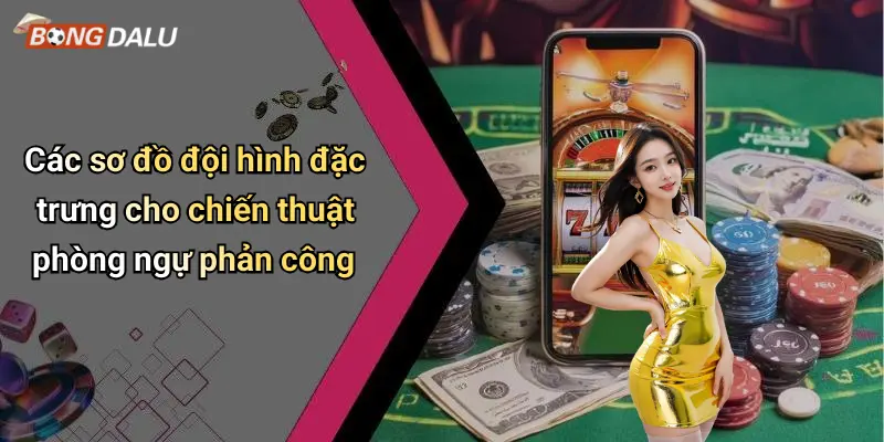 Các sơ đồ đội hình đặc trưng cho chiến thuật phòng ngự phản công