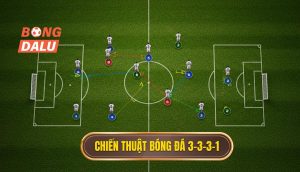 Chiến thuật bóng đá 3-3-3-1