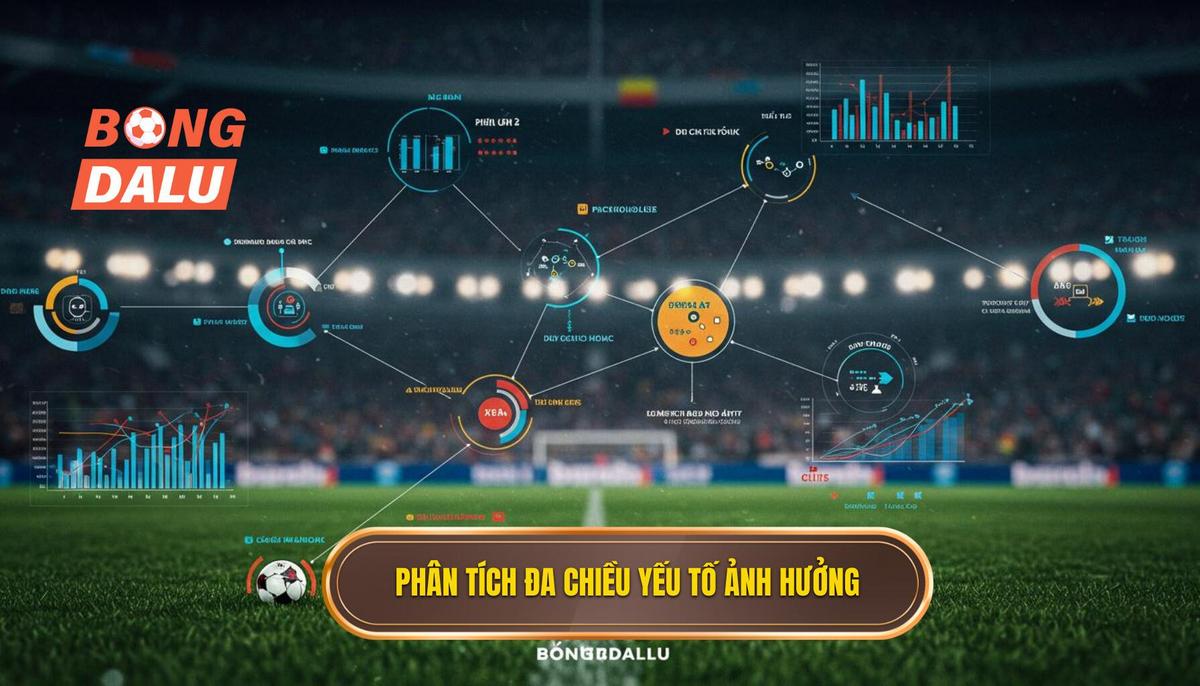 Phần 2_ Phân Tích Đa Chiều Các Yếu Tố Ảnh Hưởng