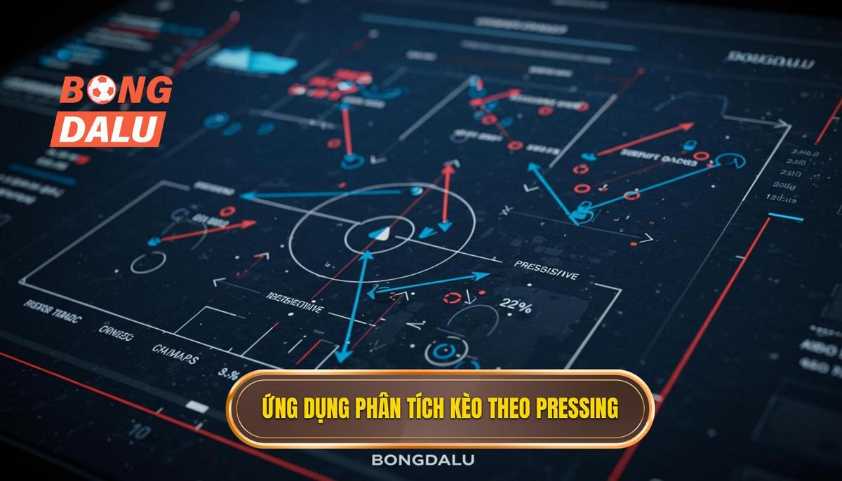 Phần 2_ Ứng Dụng Cách Phân Tích Kèo Dựa Trên Tỷ Lệ Pressing vào Các Loại Kèo Cụ Thể