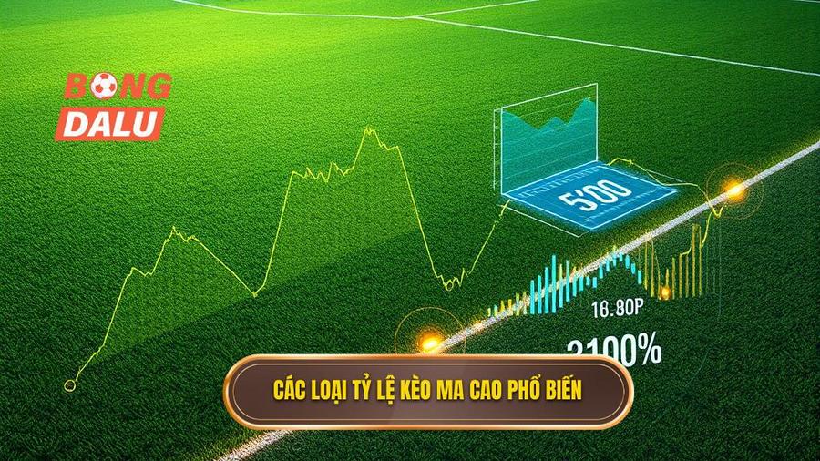 2. Các loại tỷ lệ kèo Ma Cao phổ biến