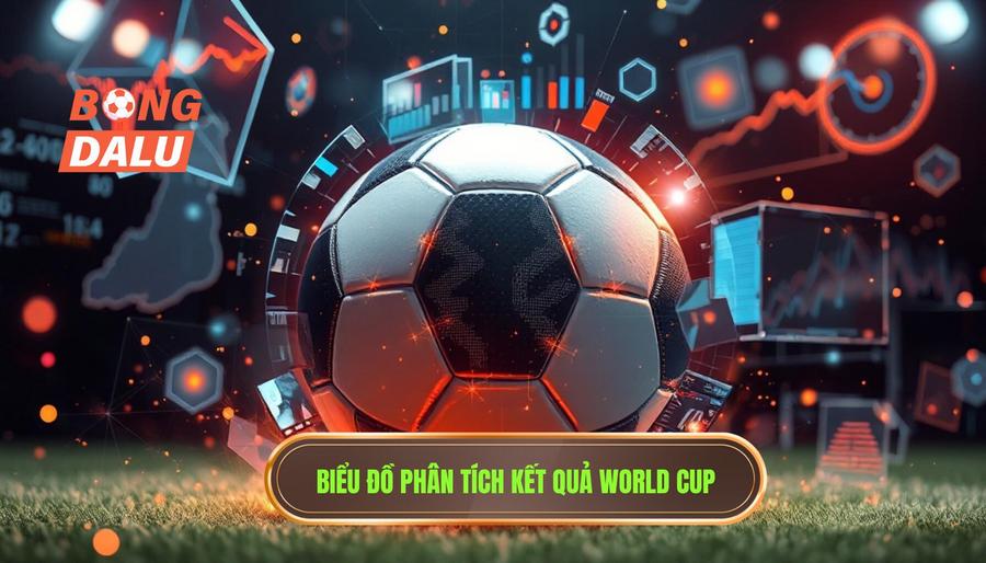 Biểu đồ phân tích kết quả World Cup